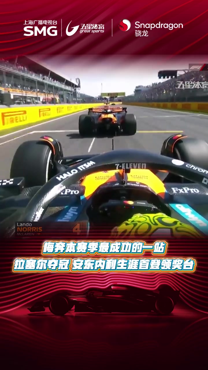 梅赛德斯轻取索伯车队，拉塞尔状态火热