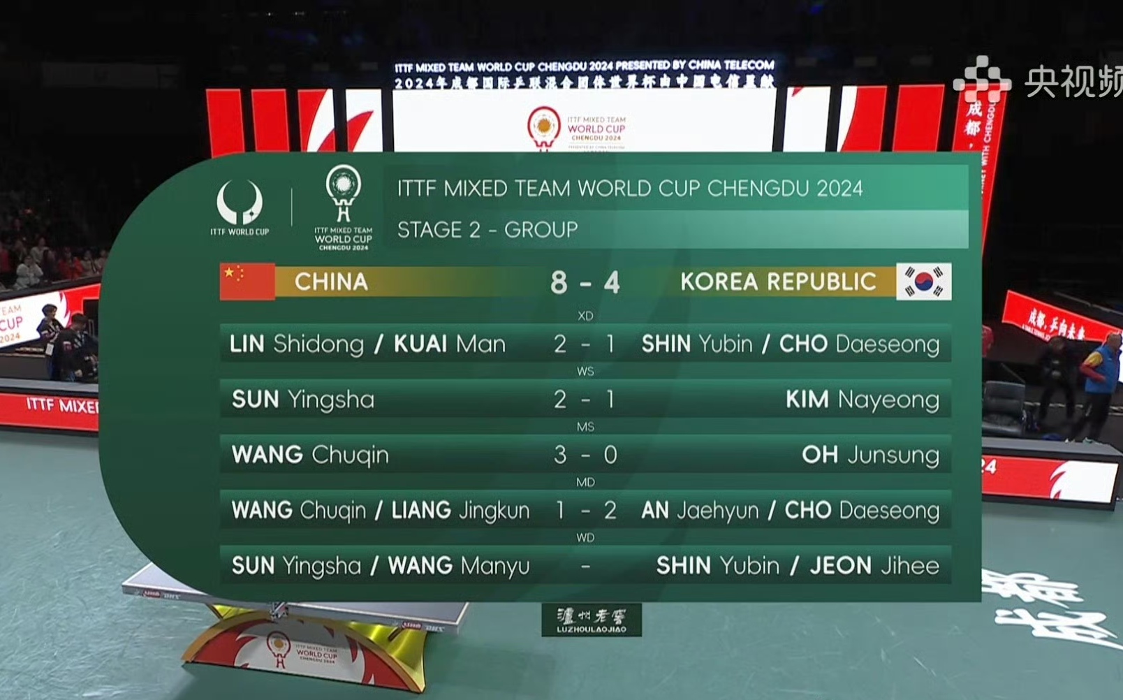 韩国队完胜日本队，梁靖崑带队取胜